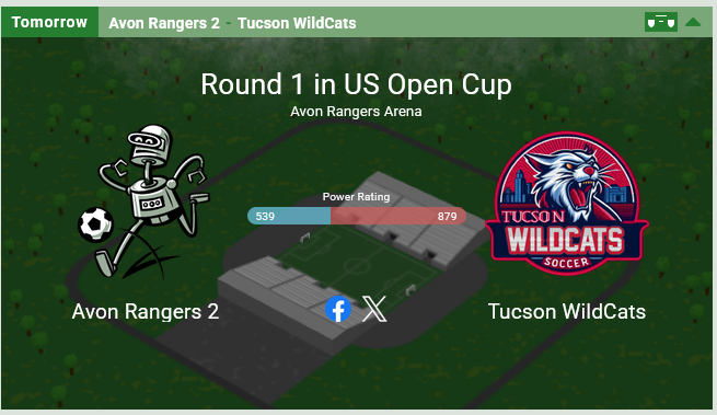 The break’s behind us. The Cup is ahead.
US Open Round 1: 
Our WildCats take on Avon Rangers 2 at their turf.
We ride together. #rawr4more