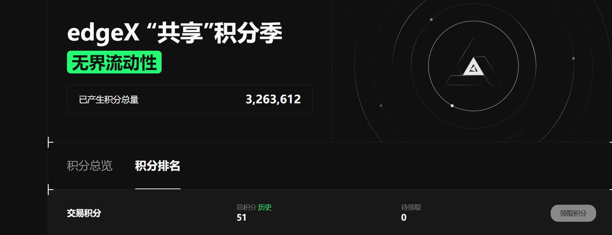 kings858's tweet image. #edgeX_exchange
体验不错 
分不在多300U一个就行