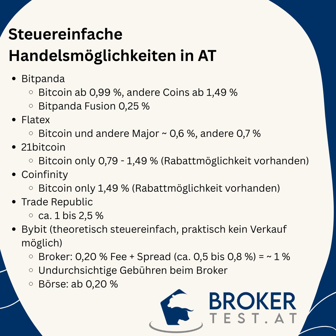 Flatex bringt Bitcoin &amp; Co steuereinfach nach Österreich
- Steuereinfach – automatische KESt-Abfuhr
- Gebühren: 0,6 % für Majors (z. B. Bitcoin, Ethereum), 0,7 % für Minors

broker-test.at/?p=32013

#flatex #krypto #oesterreich #btc #bitcoin