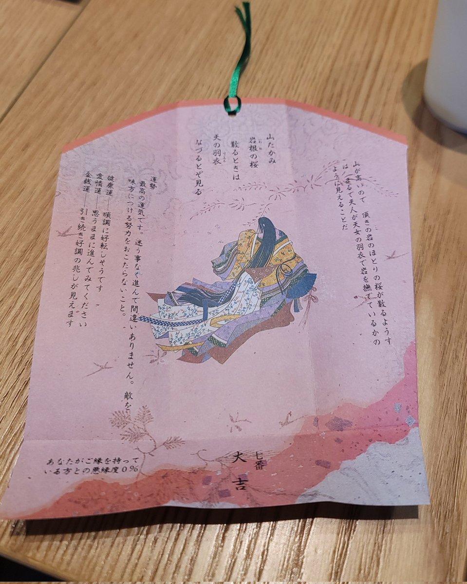 安井金比羅宮で初めて「かっこいい女の子と恋したい」って書いたら、縁みくじの結果がこれ。
神様にカミングアウトさせられたってこと…？