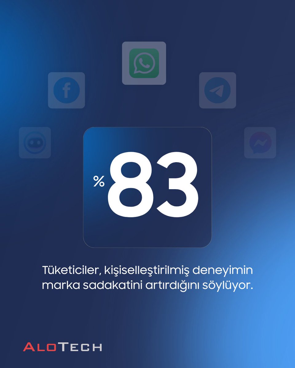 AloTech’in Çok Kanallı İletişim (Omnichannel) çözümleriyle müşterilerinizle tüm kanallarda kesintisiz iletişim kurun. 

Sohbet kaldığı yerden devam etsin, bağınız güçlensin. 🚀

Omnichannel iletişimin avantajlarını birlikte keşfedelim!👇
alotech.com.tr/cok-kanalli-co…