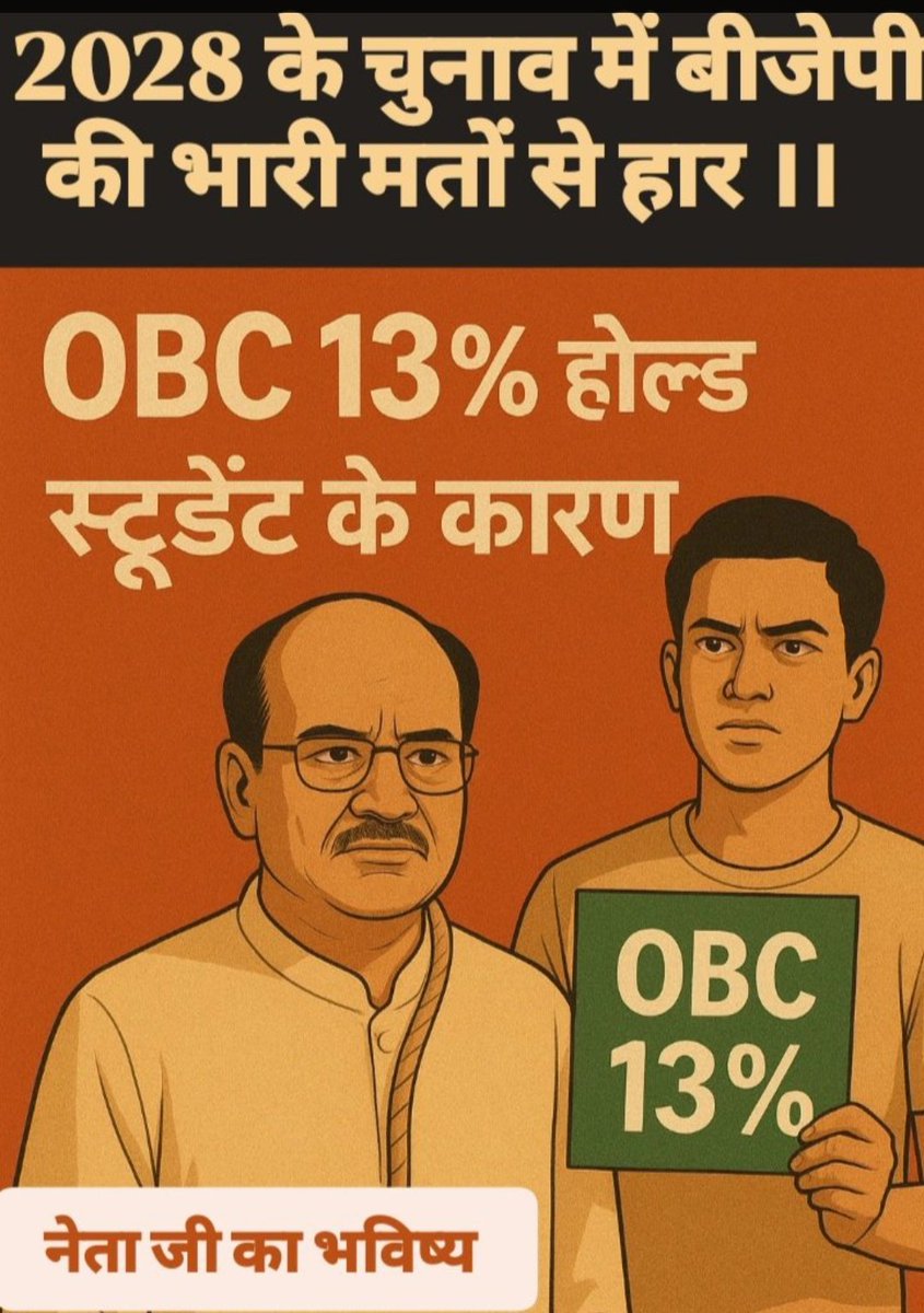 Raghuveer Prajapati (@raghuve9713965) on Twitter photo माननीय मुख्यमंत्री जी अब आप 27% दो या मत दो पर में शपथ के साथ कहता हूं कि आज के बाद अपने पूरे जीवन काल में <a href="/BJP4India/">BJP</a> को वोट नहीं दूंगा चाहे nota में ही वोट क्यों देना पड़े।।।।
शर्मनाक सरकार शर्मनाक उसके काम
<a href="/baagi_kamlendra/">कमलेंद्र Kamlendra</a> <a href="/RahulGandhi/">Rahul Gandhi</a> <a href="/DrMohanYadav51/">Dr Mohan Yadav</a> <a href="/INCMP/">MP Congress</a> <a href="/jitupatwari/">Jitendra (Jitu) Patwari</a> माननीय मुख्यमंत्री जी अब आप 27% दो या मत दो पर में शपथ के साथ कहता हूं कि आज के बाद अपने पूरे जीवन काल में <a href="/BJP4India/">BJP</a> को वोट नहीं दूंगा चाहे nota में ही वोट क्यों देना पड़े।।।।
शर्मनाक सरकार शर्मनाक उसके काम
<a href="/baagi_kamlendra/">कमलेंद्र Kamlendra</a> <a href="/RahulGandhi/">Rahul Gandhi</a> <a href="/DrMohanYadav51/">Dr Mohan Yadav</a> <a href="/INCMP/">MP Congress</a> <a href="/jitupatwari/">Jitendra (Jitu) Patwari</a>