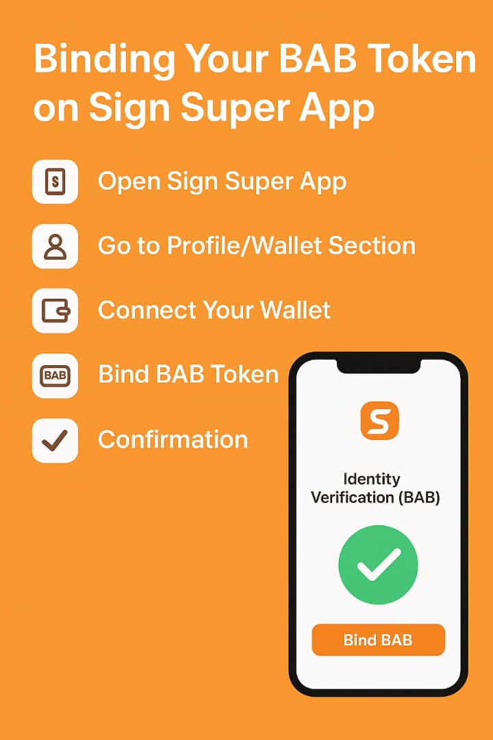 Binding Your BAB Token on Sign Super App

1. Open Sign Super App: Ensure you have the latest version installed.
2. Go to Profile/Wallet Section: Tap your profile or wallet icon and look for "Bind BAB Token" or "Identity Verification (BAB).
3. Connect Your Wallet: Choose Connect