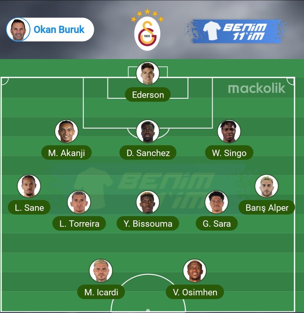 Şu iki kadrodan birine fit miyiz?