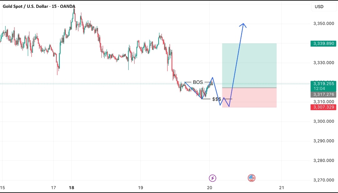 Look for Gold to continue to decline in price until FOMC meeting. We shall see some slight volatility and see signs of a pullback hours after! 
For detail information join Asap...

t.me/AlexJohn007For…
#XAUUSD #GOLD $Gold #xauusdsignal #forex