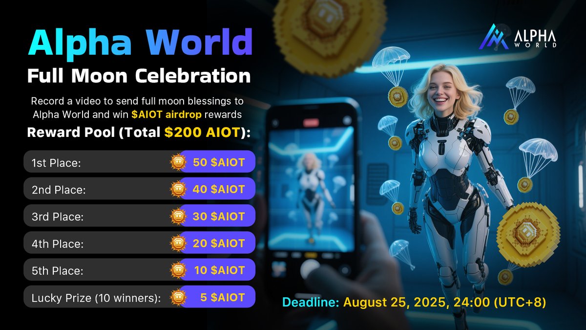 AlphaWorldWeb3's tweet image. 📢 Alpha World Full Moon Celebration!

🌕 Alpha World celebrates its first month online — with unwavering community support, $AIOT has reached multiple new highs in holders and price growth.

🎬 To celebrate this great milestone, we&apos;re launching a special Full Moon Celebration…