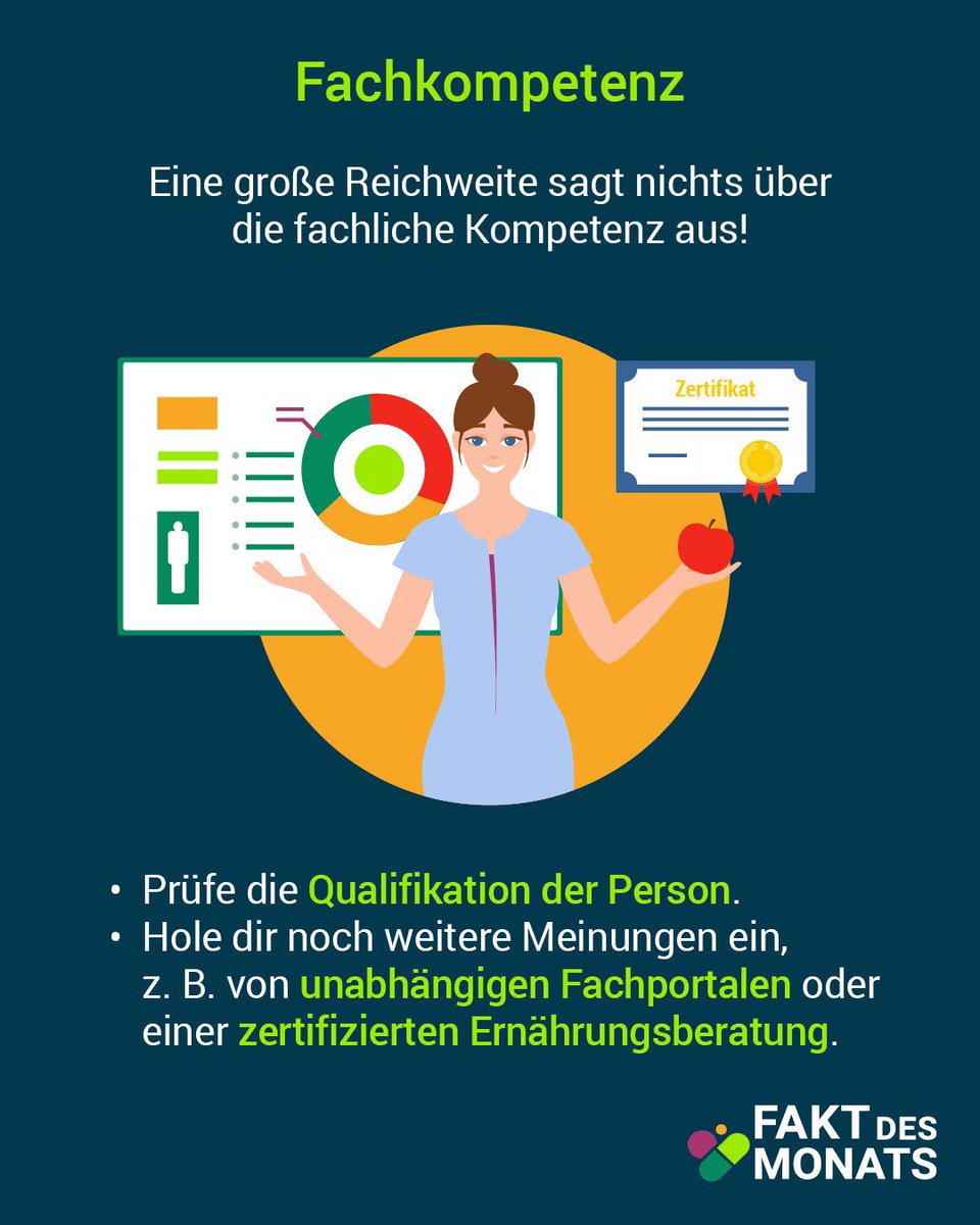 Immer mehr Influencerinnen und Influencer machen Werbung für Produkte aus dem Ernährungs- und Gesundheitsbereich wie Nahrungsergänzungsmittel. Doch nicht jede Empfehlung ist unabhängig❗
Wir zeigen dir, wie du seriöse Werbung erkennst:
1️⃣ Kennzeichnung von Anzeigen
2️⃣