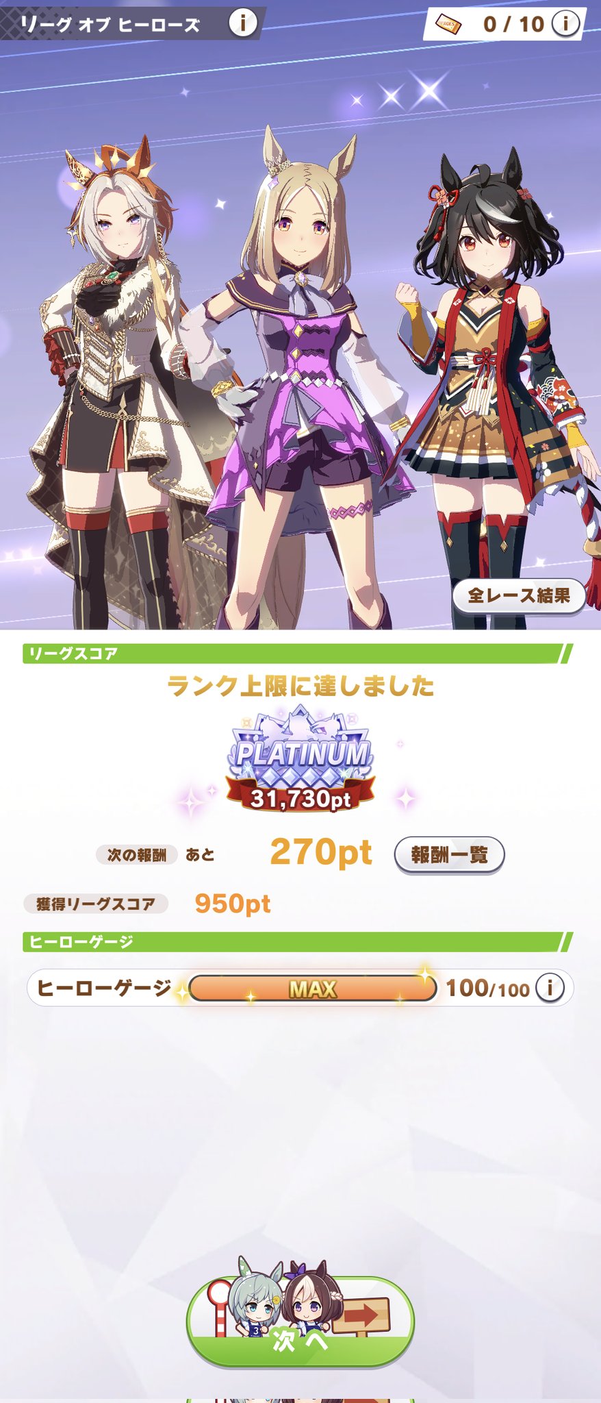 くうにゃん⭐︎コメント前プロフ一読下さい様　リクエスト プロフ読んでください 様 専用ページ - メルカリ
