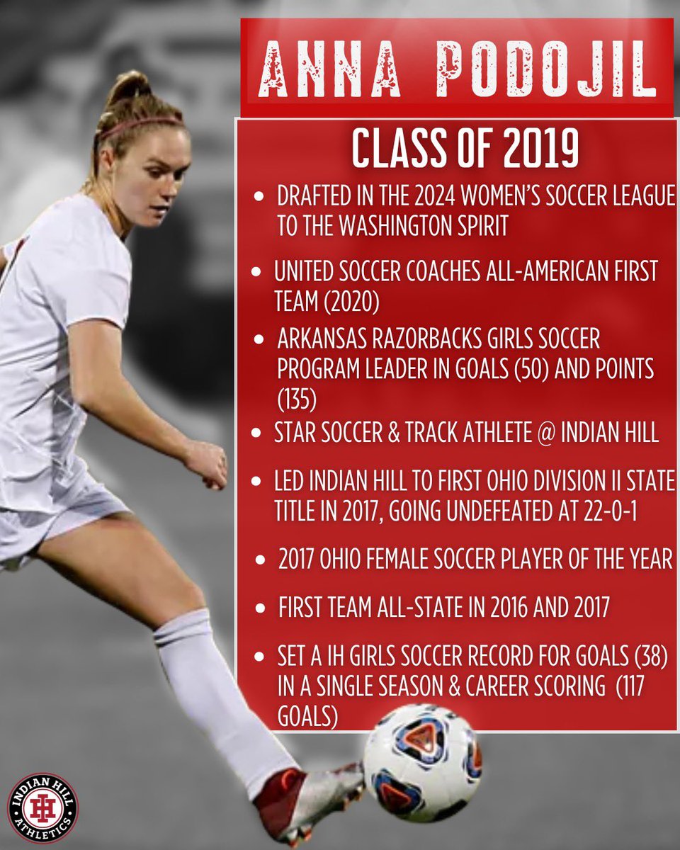 ihbravesad's tweet image. 🌟 #AlumniSpotlight 🌟
IH’s own Anna Podojil ➡️
🏆 2017 200m State Champ
🏆 2019 400m + 4x400m State Champ &amp;amp; Record Holder

Forever a Brave. ❤️🖤 #Bebrave #BravesAlumni #LeadNow #IHPromise