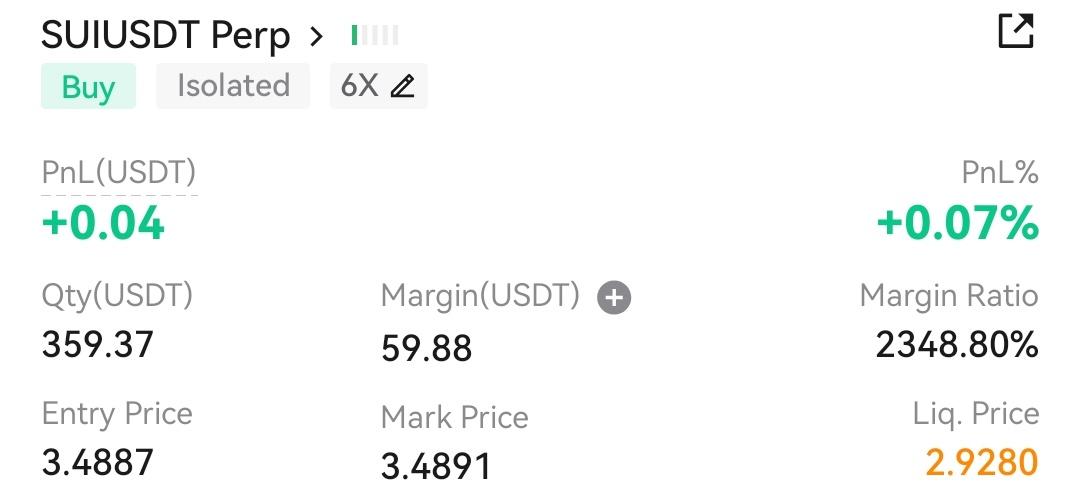 200 - 2k$ challenge 
Long $SUI at 3.4887 / 2nd EP - 3.4350 / 3rd EP - 3.3720 / SL - 3.30 / lev 6x / margin 60$ each ✍️