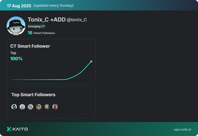 Tonix_C (@tonix_c) on Twitter photo Yap early, yap only, yap often.
<a href="/KaitoAI/">Kaito AI ๐</a> is connecting AI, attention and capital with Yaps.
Just claimed my social card and I'm accumulating Yap points in real-time.
Claim yours ๐ yaps.kaito.ai/referral/25064โฆ Yap early, yap only, yap often.
<a href="/KaitoAI/">Kaito AI ๐</a> is connecting AI, attention and capital with Yaps.
Just claimed my social card and I'm accumulating Yap points in real-time.
Claim yours ๐ yaps.kaito.ai/referral/25064โฆ