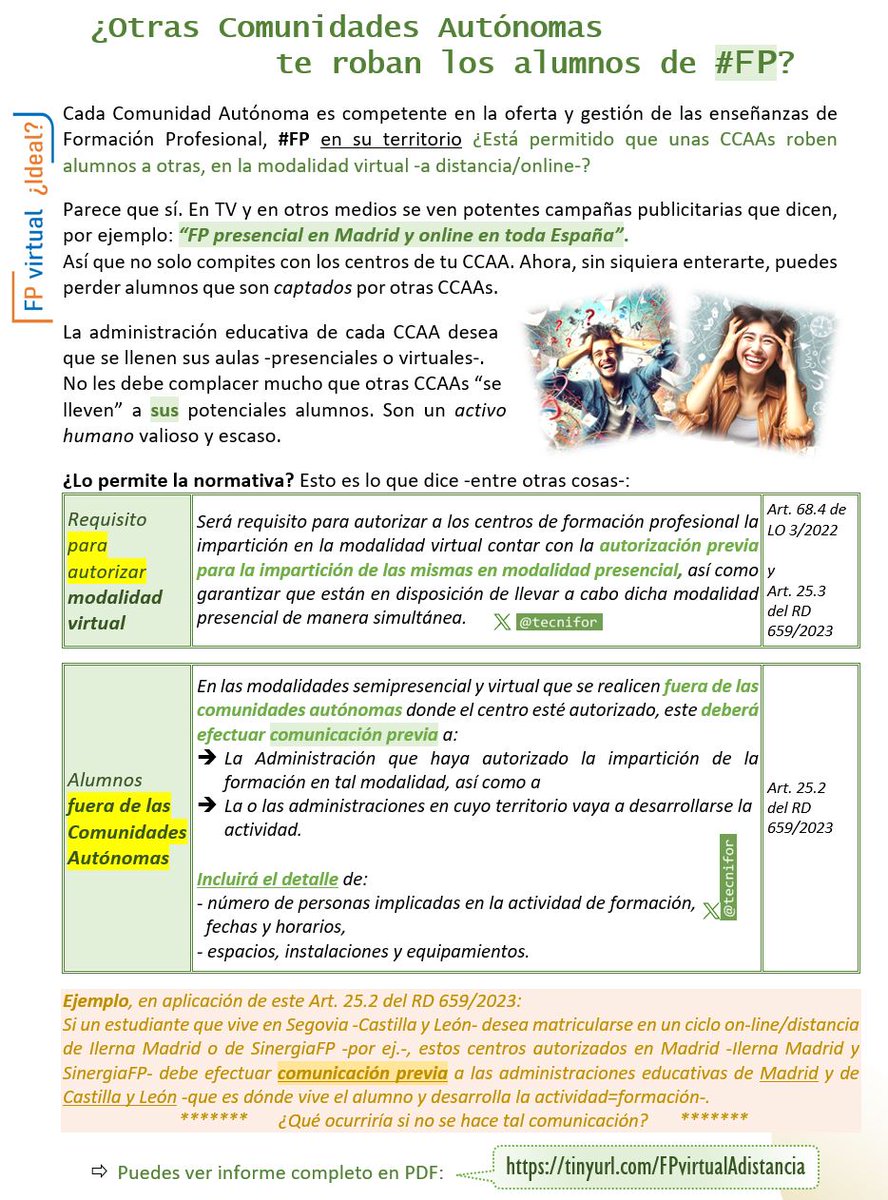 ▶️¿Te roban alumnos de Formación Profesional #FP otras comunidades autónomas?

▶️¿Está permitido en la modalidad a distancia?
❎Sin siquiera enterarte, tu centro puede perder alumnos captados desde otros CCAAs.

Descargar PDF: tinyurl.com/FPvirtualAdist… 
#orientación
#soloFP