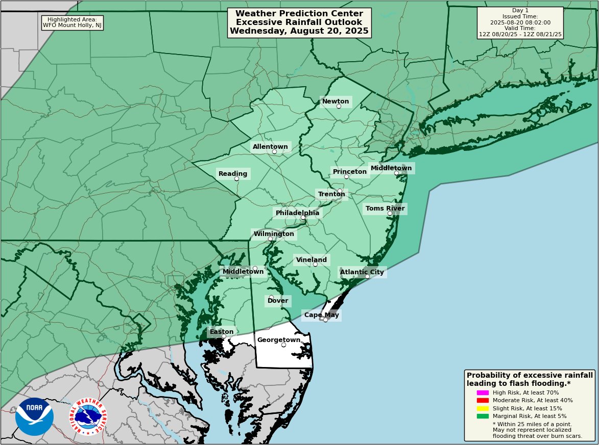 ☔️ Scattered showers and a few thunderstorms are forecast today. Locally heavy rainfall could result in localized flash flooding this afternoon and evening. Remain alert for changing conditions today! #PAwx #NJwx #DEwx #MDwx