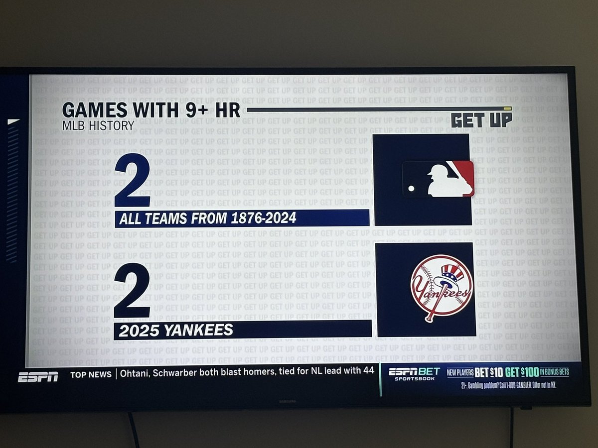From 1876-2024 there were 2 games where a team hit 9 homers 

The Yankees have done it twice this season