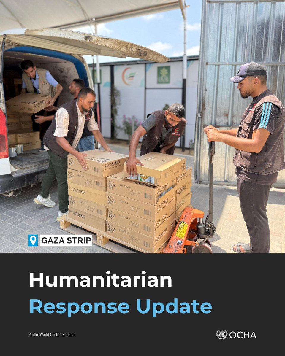 OCHA OPT (Palestine) (@ochaopt) on Twitter photo Despite many impediments, not a day goes by without <a href="/UN/">United Nations</a> and partners bringing critical food and supplies into #Gaza to avert further catastrophe. People need much more, and we can do much more - once our work is fully facilitated.
Read our latest update: ochaopt.org/content/gaza-h… Despite many impediments, not a day goes by without <a href="/UN/">United Nations</a> and partners bringing critical food and supplies into #Gaza to avert further catastrophe. People need much more, and we can do much more - once our work is fully facilitated.
Read our latest update: ochaopt.org/content/gaza-h…