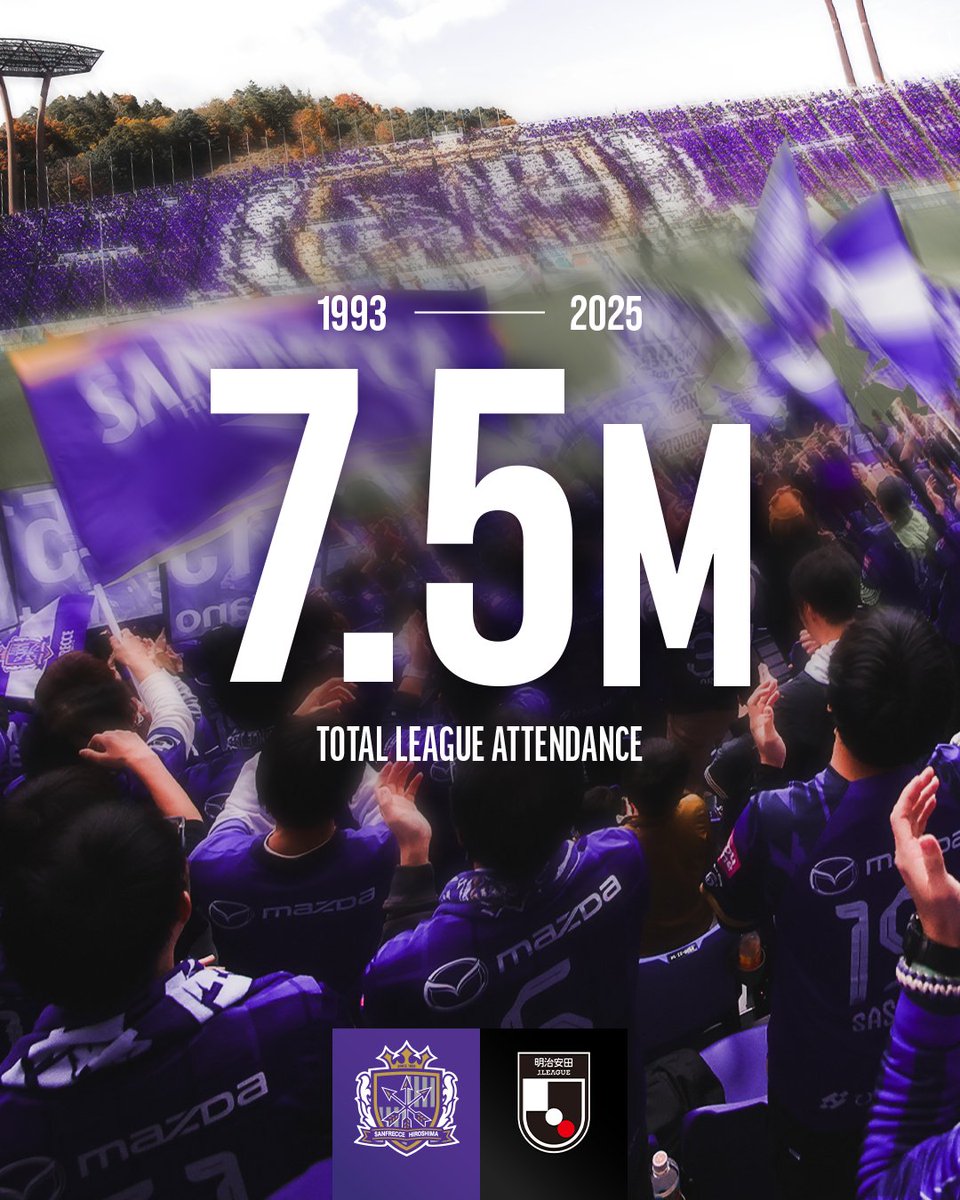 サンフレッチェ広島 上下 アパレル | アイテム一覧 | サンフレッチェ広島公式オンラインストア