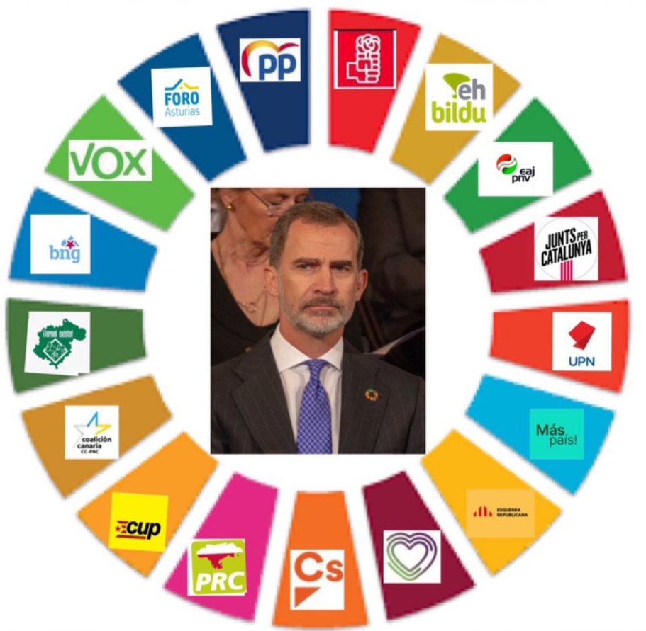 JavierAdamuz's tweet photo. De todo esto solo tienen la culpa los españoles.

Los españoles que votan a unos o a otros para que el sistema, no cambie.

Los que dan un poder en las urnas con su voto para que una Oligarquía Política haga lo que están haciendo.

Los que legitiman en las urnas al régimen del 78 https://t.co/1QW1bMmnXN