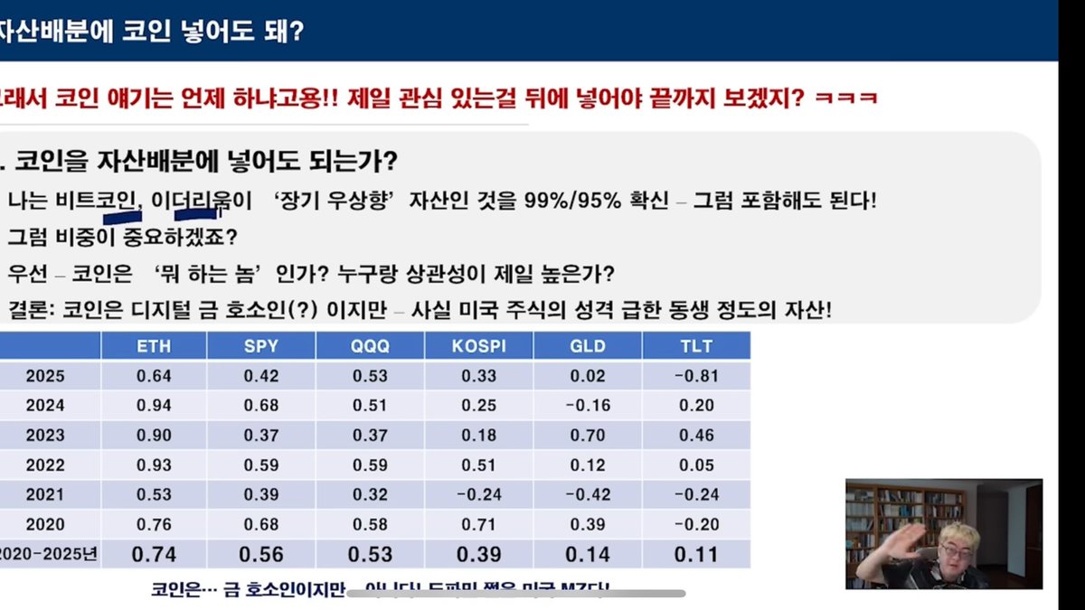 120일 맥시의 비트코인 자산배분] 1. 디지털 금 호소인(?) 비트코인은 미국주식의 성격 급한 동생 정도의 자산이다. 2. 이더리움도  장기 우상향 자산이다. 3. 주식비중 중에서 미국/개도국 주식 각 40% 비트코인 12% 이더리움 8%를 넣어라.