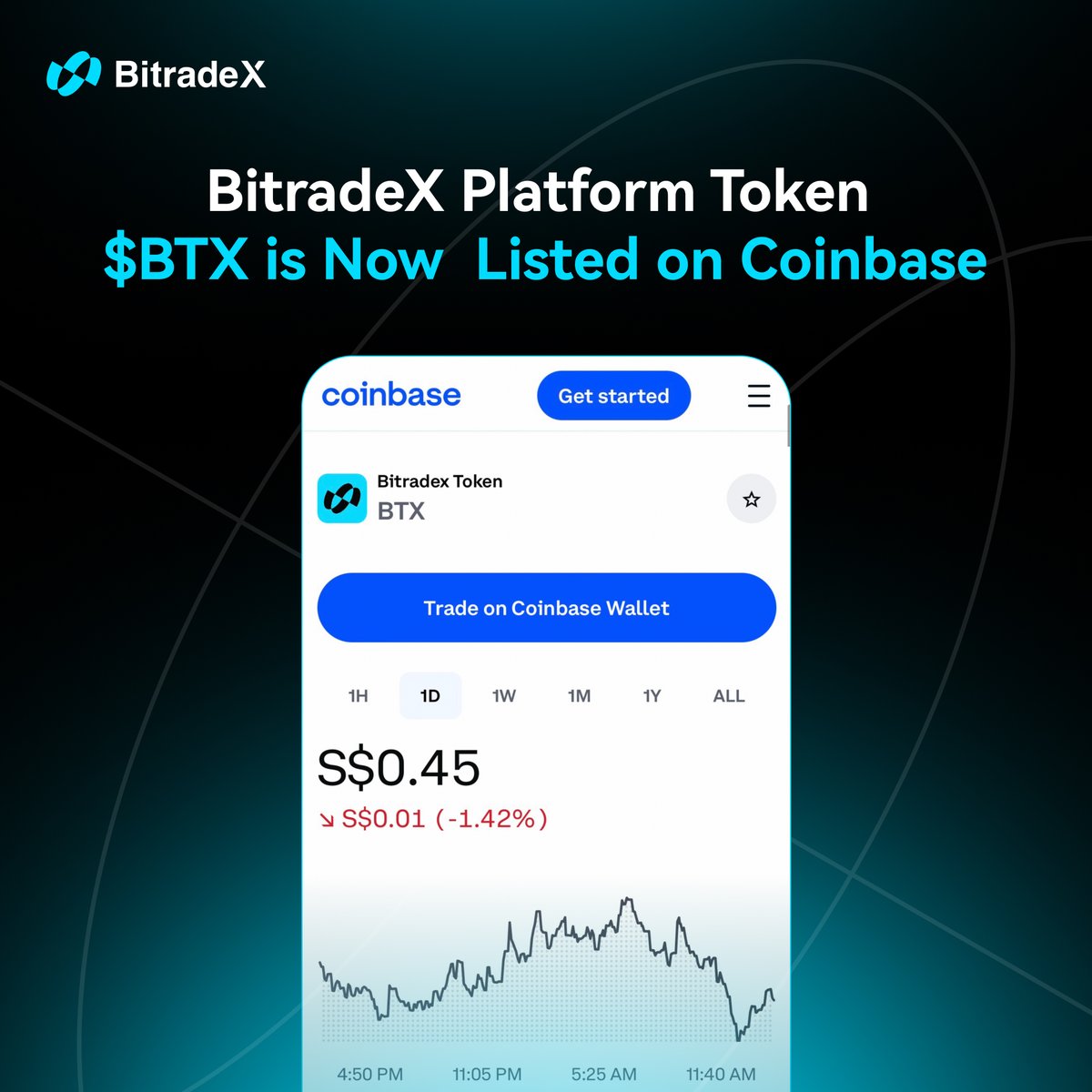 📌 BitradeX Platform Token BTX Officially Listed on Coinbase! Global  Top-Tier Exchange Boosts Liquidity Upgrade 📜 BTX has passed Coinbase  review and is now listed. A secure and efficient new choice for