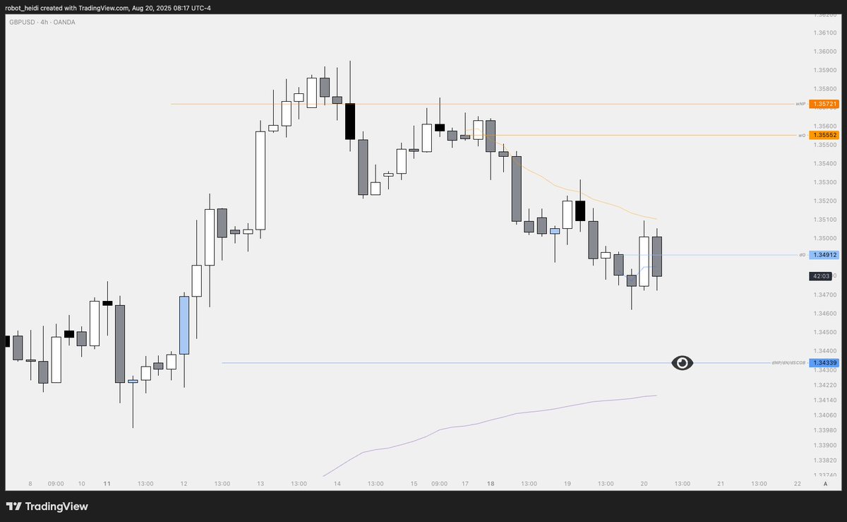 #GU