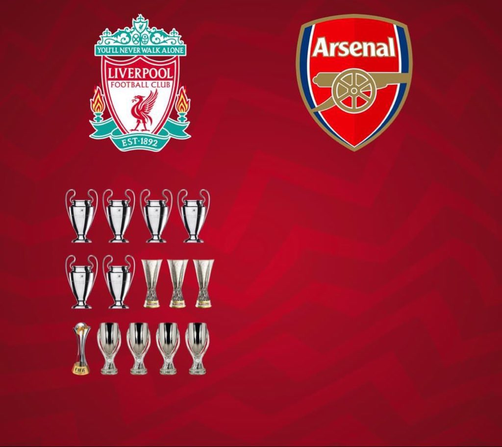 <a href="/Afc_javies/">Javies🏅</a> Talking about levels...