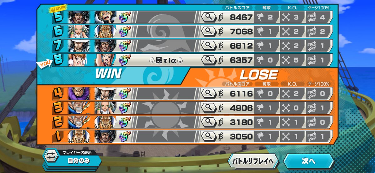 Mintia_rain's tweet photo. ほぼおこぼれだけど...うちのぷりんﾁｬﾝよく頑張った!! https://t.co/GeX5t8cEc3