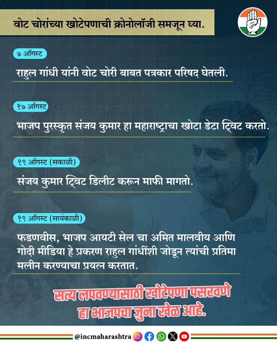 Maharashtra Congress (@incmaharashtra) on Twitter photo धडधडीत खोटे बोलणाऱ्या फडणवीस, भाजप आयटी सेलचा अमित मालवीय आणि गोदी मीडियाची क्रोनोलॉजी समजून घ्या.
.
.
<a href="/INCIndia/">Congress</a>
<a href="/RahulGandhi/">Rahul Gandhi</a>
<a href="/ECISVEEP/">Election Commission of India</a>
#INCMaharashtra #IndianNationalCongress #Congress #MaharashtraPolitics #raga #votechoriexposed #ElectionCommission #VoterAdhikarYatra धडधडीत खोटे बोलणाऱ्या फडणवीस, भाजप आयटी सेलचा अमित मालवीय आणि गोदी मीडियाची क्रोनोलॉजी समजून घ्या.
.
.
<a href="/INCIndia/">Congress</a>
<a href="/RahulGandhi/">Rahul Gandhi</a>
<a href="/ECISVEEP/">Election Commission of India</a>
#INCMaharashtra #IndianNationalCongress #Congress #MaharashtraPolitics #raga #votechoriexposed #ElectionCommission #VoterAdhikarYatra