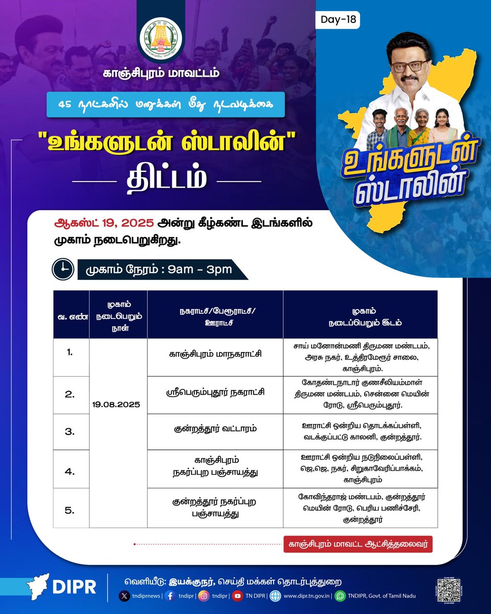 District Collector Kancheepuram (@kanchicollector) on Twitter photo 