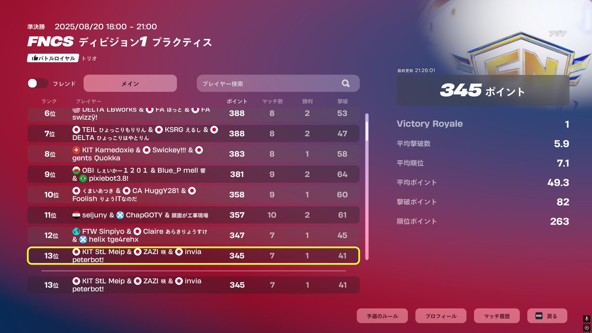 脇役から主役へ　咲來　GP予選　ARS10 鑑定書付き 知識姉弟_87＊88 on X: 