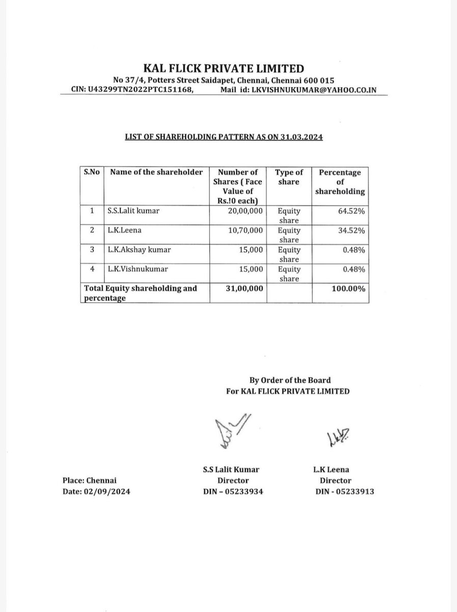 madraspaiyan_'s tweet image. லியோ 600 கோடி வசூல் என்பது பொய் என்பது நிரூபணம்
லியோ தயாரிப்பு நிறுவனம் Kal Flick ஆண்டு வருமான கணக்கு தாக்கல் செய்ததில் வெறும் 404 கோடி என்று நிரூபணம், ஆக்கியுள்ளது 200 கோடிக்கும் குறைவாகவே லாபம் கிடைத்துள்ளது
கேரியரின் உச்சம் என்று தன்னை தானே சொல்லி கொள்ளும் விஜய் ஒரு பிராடு…