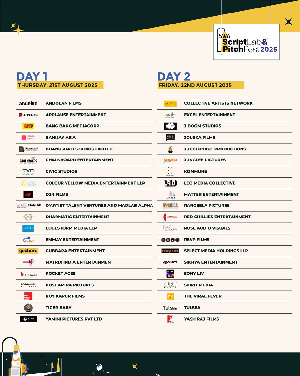 swaindiaorg's tweet image. The stage is set, the storytellers are ready!
From production houses to studios, from streaming platforms to talent agents, the industry’s best will meet the finest scripts at SWA Script Lab &amp;amp; Pitch Fest 2025. Because every great story deserves the right audience.