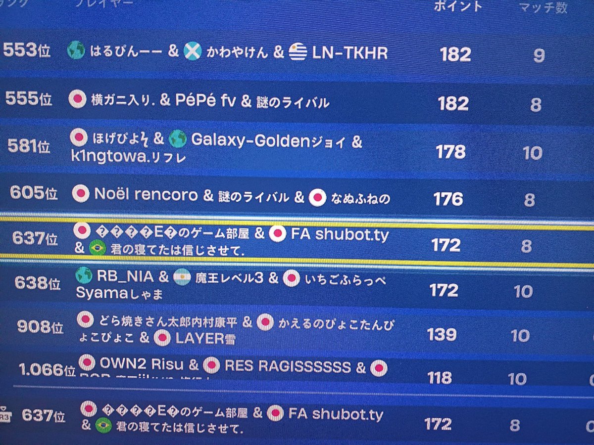 8試合中5回サージ出ました、、、
明日まじでたのむ。