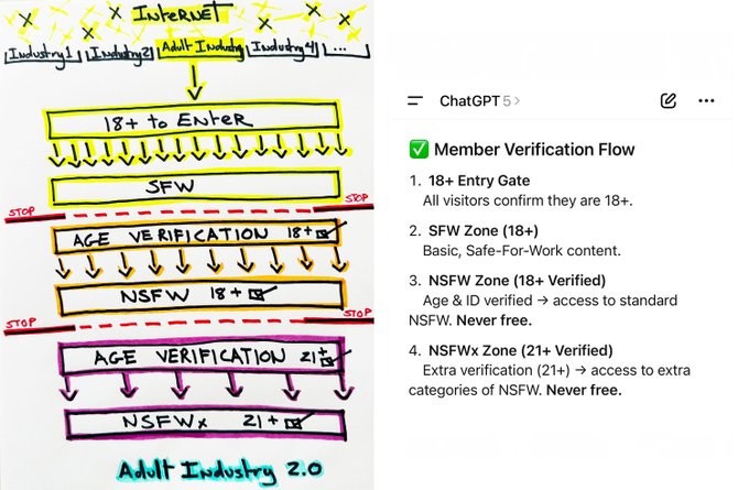 Watch ManyVids's leaked NSFW photo on TwXstars