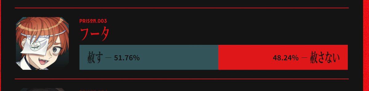 on god Were all voting fuuta innocent