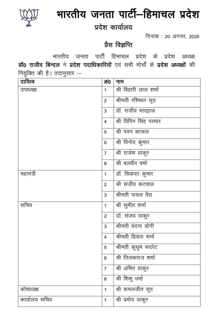 Rakesh Pathania tweet media