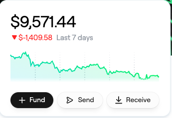 Abstract Memecoin Update:

1 week after I put $10K into my AGW -&gt; $9.5K

My downside isn't that bad because I still have 50% of ETH &amp; USDT ready to scoop up cheap memecoins

What I plan to buy more on this dip:
$PENGU
$GOD
$SMP
$RETSBA