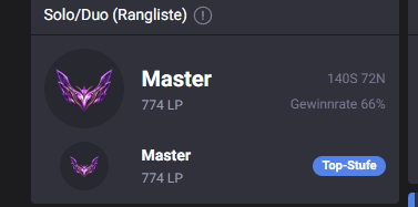 Philipp (@lilipplol) on Twitter photo Bin einfach Grandmaster auf Adc gekommen! <a href="/noway4u_sir/">NoWay</a> <a href="/LoLSola/">Sola</a>  wo bleibt Ihr?? Bin einfach Grandmaster auf Adc gekommen! <a href="/noway4u_sir/">NoWay</a> <a href="/LoLSola/">Sola</a>  wo bleibt Ihr??