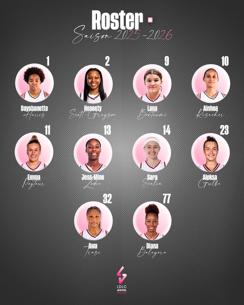 𝑹𝒐𝒔𝒕𝒆𝒓 𝟐𝟓-𝟐𝟔 😌

#ASVElles