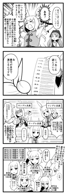 磨弓祭り
#東方Project  
#8月20日は磨弓の日 