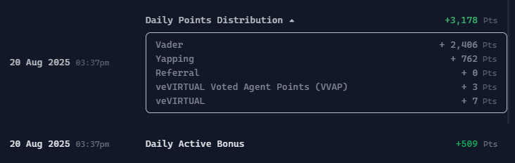 crypto blockchain (@cro_blockchain) on Twitter photo This is Day - 16 of joining $VADER yapping..
Today my rank was 189 -> 256..
Today my VIRGEN points are :-
VADER yapping :- 2406
VIRTUAL yapping :- 762
VVAP :- 3
VeVIRTUAL :- 7 
DAB :- 509
-----------------------------------
TOTAL :- 3687
Thankful for this <a href="/Vader_AI_/">VaderAI</a> 
Keep This is Day - 16 of joining $VADER yapping..
Today my rank was 189 -> 256..
Today my VIRGEN points are :-
VADER yapping :- 2406
VIRTUAL yapping :- 762
VVAP :- 3
VeVIRTUAL :- 7 
DAB :- 509
-----------------------------------
TOTAL :- 3687
Thankful for this <a href="/Vader_AI_/">VaderAI</a> 
Keep
