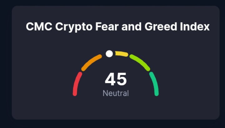 Krai🔑 (@krai_cryptosage) on Twitter photo 2 weeks ago, everyone became so greedy, and now they turned ultra bearish 😂
Mark this tweet. I am anticipating a comeback for altcoins starting next week, and now is the best time to start DCA into $PLUME again. 2 weeks ago, everyone became so greedy, and now they turned ultra bearish 😂
Mark this tweet. I am anticipating a comeback for altcoins starting next week, and now is the best time to start DCA into $PLUME again.