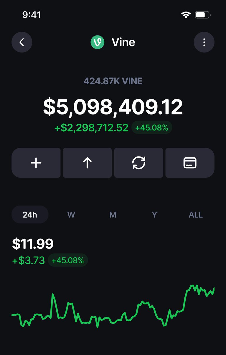 Do you enjoy this kind of reality?
Imagine opening the Billion Wallet and seeing this picture: our Billion Wallet fully launched, while $Vine has already been released by <a href="/elonmusk/">Elon Musk</a> and <a href="/rus/">Rus</a> 

P.S.
Do you like Billion UI?