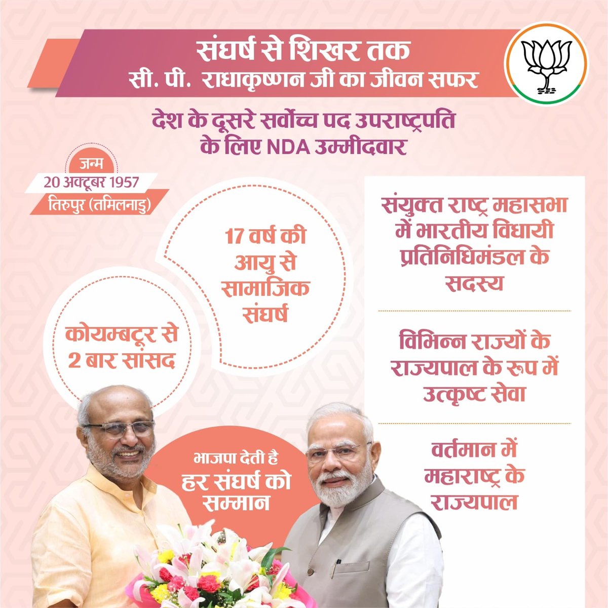 संघर्ष से शिखर तक!

देश के दूसरे सर्वोच्च पद उपराष्ट्रपति के लिए NDA उम्मीदवार सी.पी. राधाकृष्णन जी के जीवन सफर पर एक नजर...