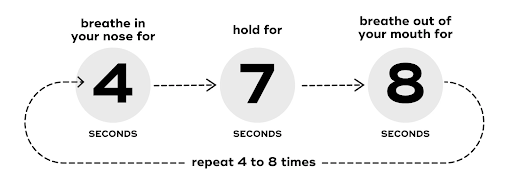 Tongue position matters.

Place the tip of your tongue on the ridge behind your upper front teeth. Keep it there the whole time.

Exhale through your mouth, making a whoosh sound as you pass your tongue.

Feels weird at first, but you'll get used to it.