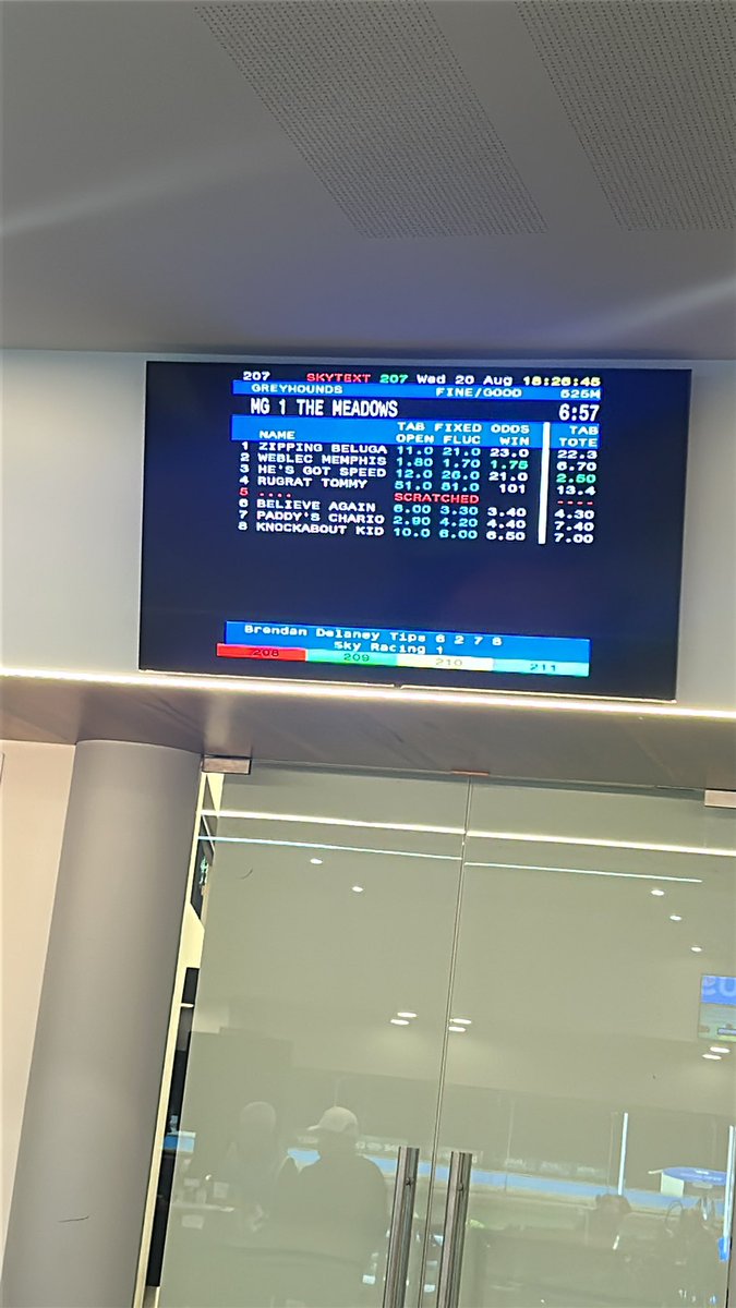 They still operate teletext in Aus. Living the dream. Old school