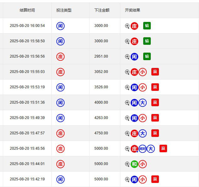华纳国际线上负责人-万宝路赌场【网址👉 67767.tv (@xiaoxin2025023) on Twitter photo 