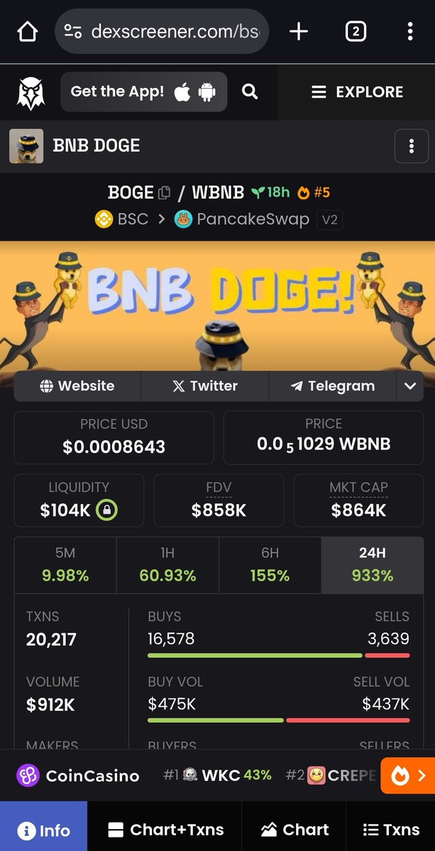 $BOGE vibes <a href="/four_meme_/">Four.Meme</a> szn