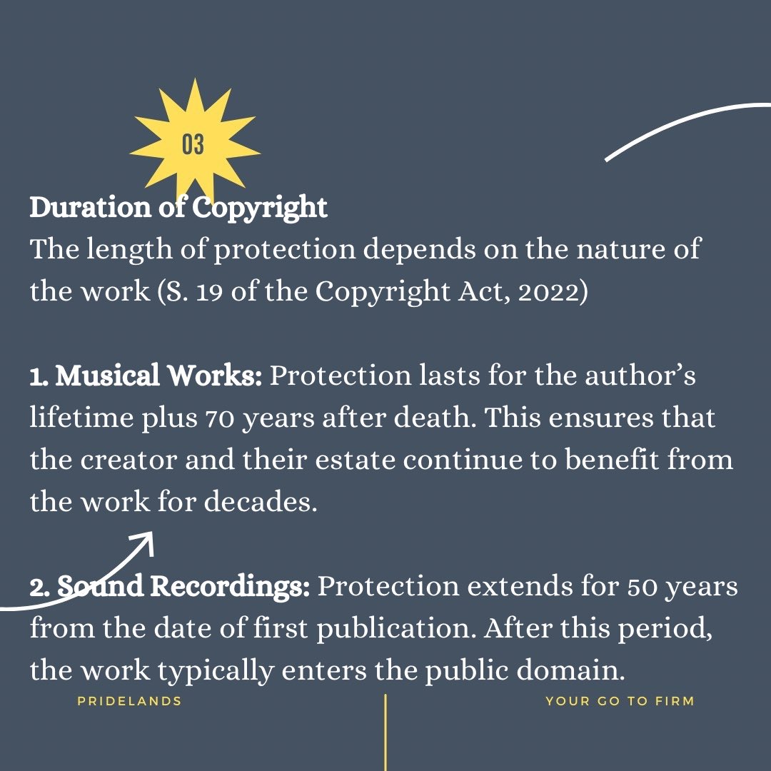 Music Royalties Under Copyright Law in Nigeria Pt. 1