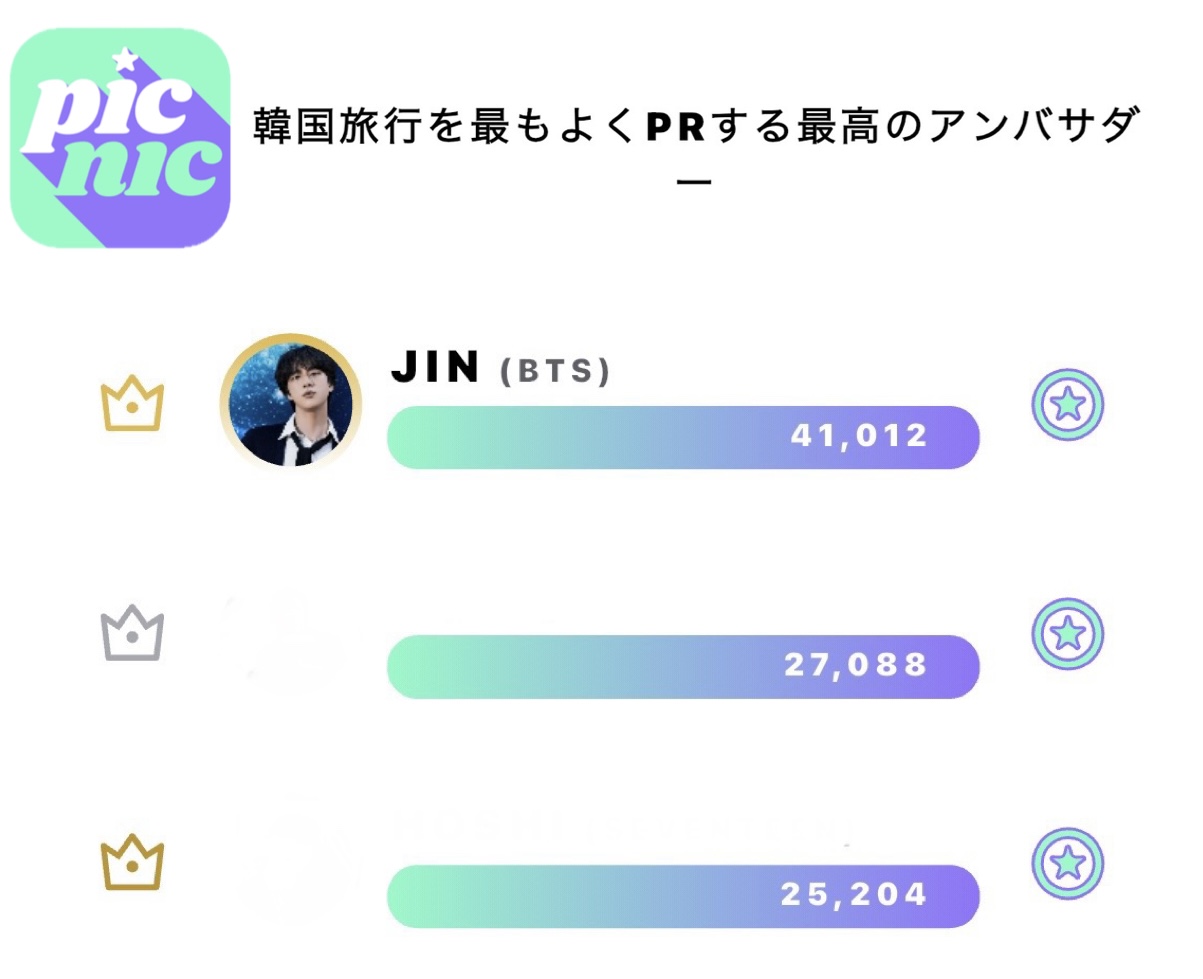 たかさん✨️8.8出国❤韓国推しの旅　専用 期限6月16日までに Mom's alone time! A very satisfying trip to Korea