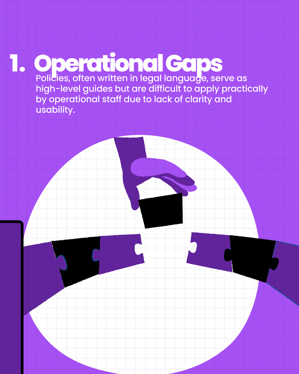Regcompass_NG's tweet photo. Writing policies is very important, no doubt.
But making them work operationally is where most organizations hit roadblocks.
Swipe through to explore the challenges organizations are navigating today.#Regtech #Compliance #RiskManagement #PolicyImplementation #Regcompass https://t.co/K9eRKQqJgI